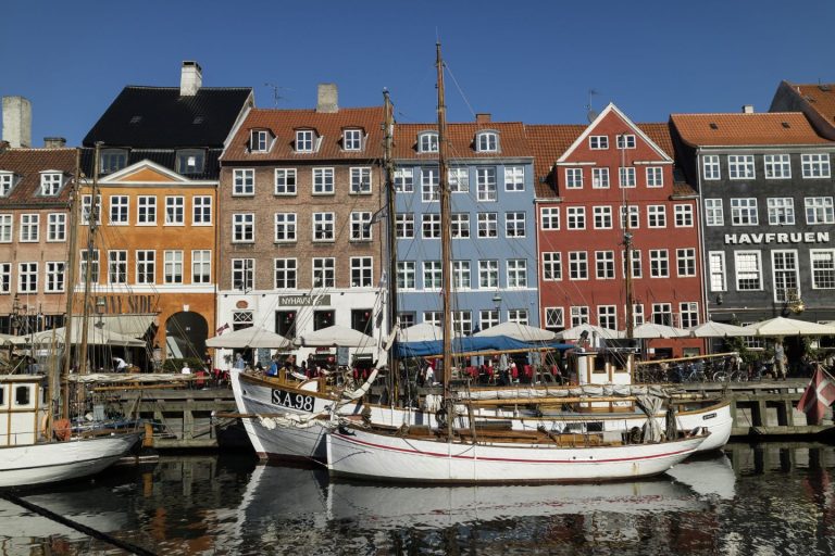Cost of Living in Denmark in 2024 (Copenhagen, Aarhus, Odense, etc.)