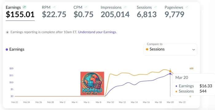 Journey Sessions RPM